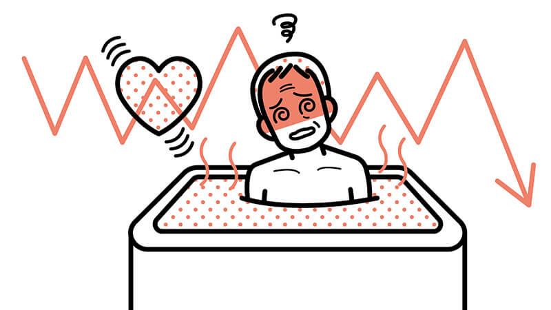 ヒートショック